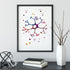 Interneuron Cell Watercolor Print Neuroscience Art
