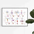 Colorful art print of neuron types, a vibrant addition for neuroscience or psychology-themed decor.