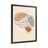 One Line Brain Anatomy Print – Minimalist Neurology Wall Art