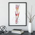 Muscles of the Lower Leg Anatomy Art Watercolor Print