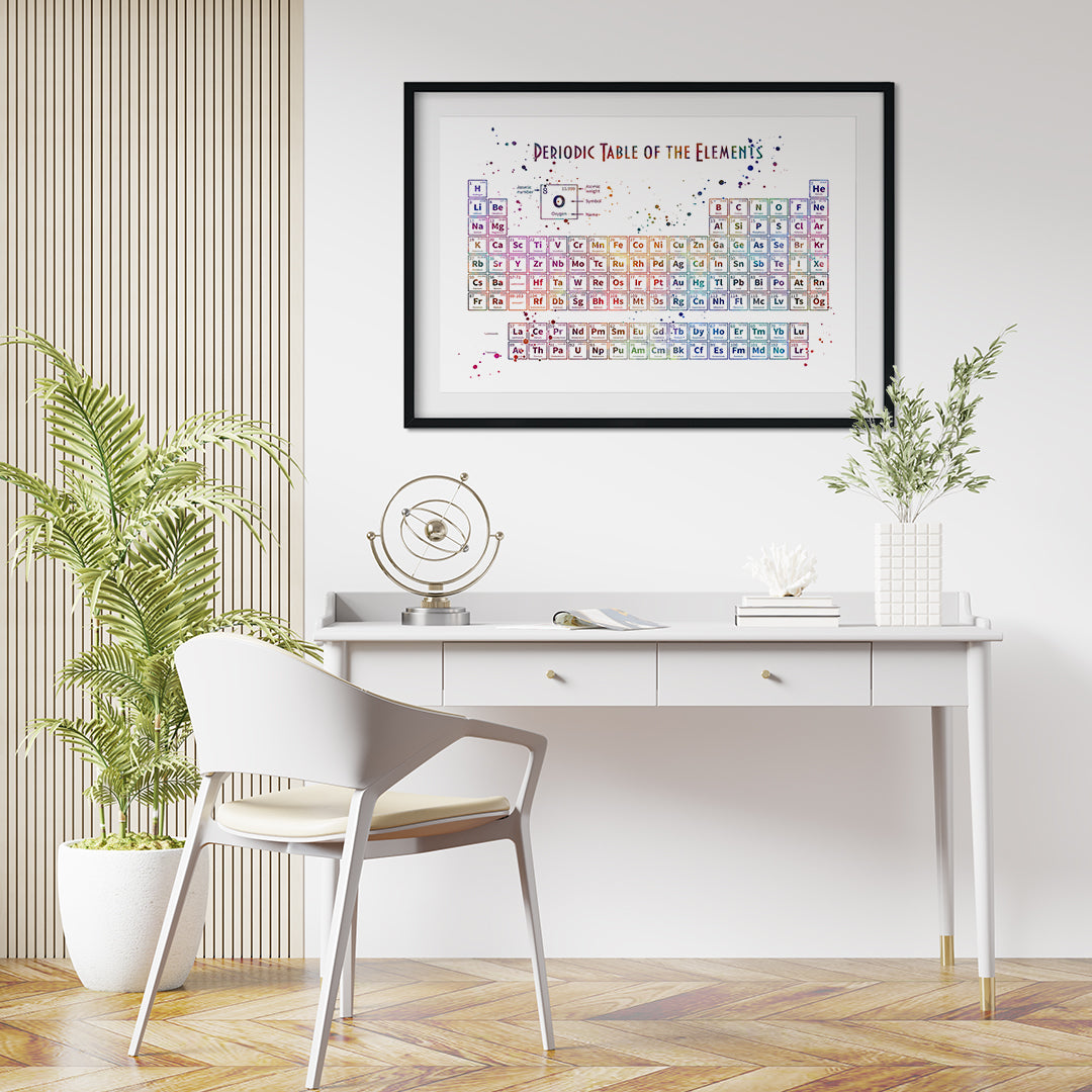 Chemistry Art - Periodic Table Watercolor Print