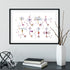 Types of neurons art print in bright watercolor hues, perfect for scientific and educational spaces.