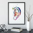 Premium quality hearing aid poster for audiology professionals, designed with vibrant watercolor artistry.