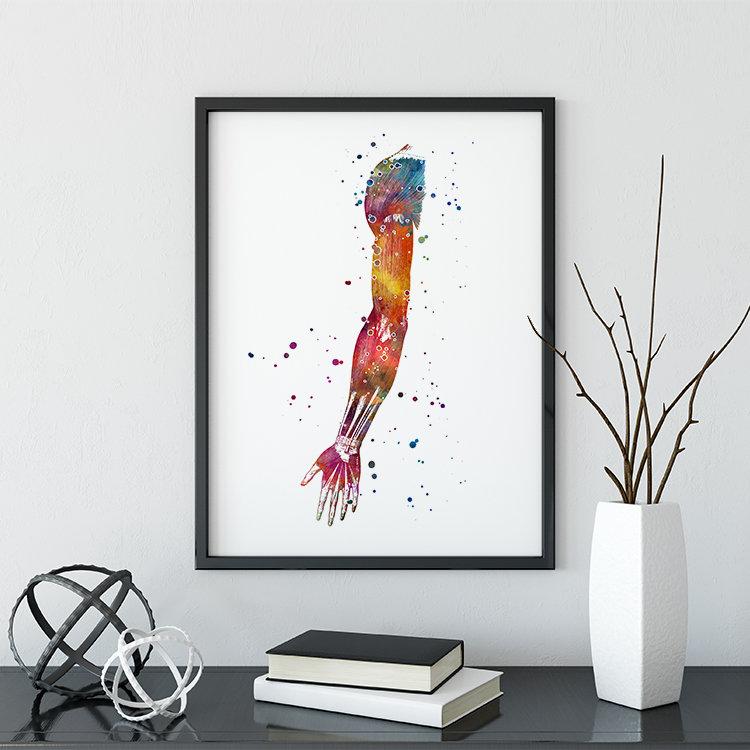 Human Hand Muscles Anatomy Art Watercolor Print