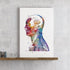 Human Head and Neck Muckles Anatomical Watercolor Art Print