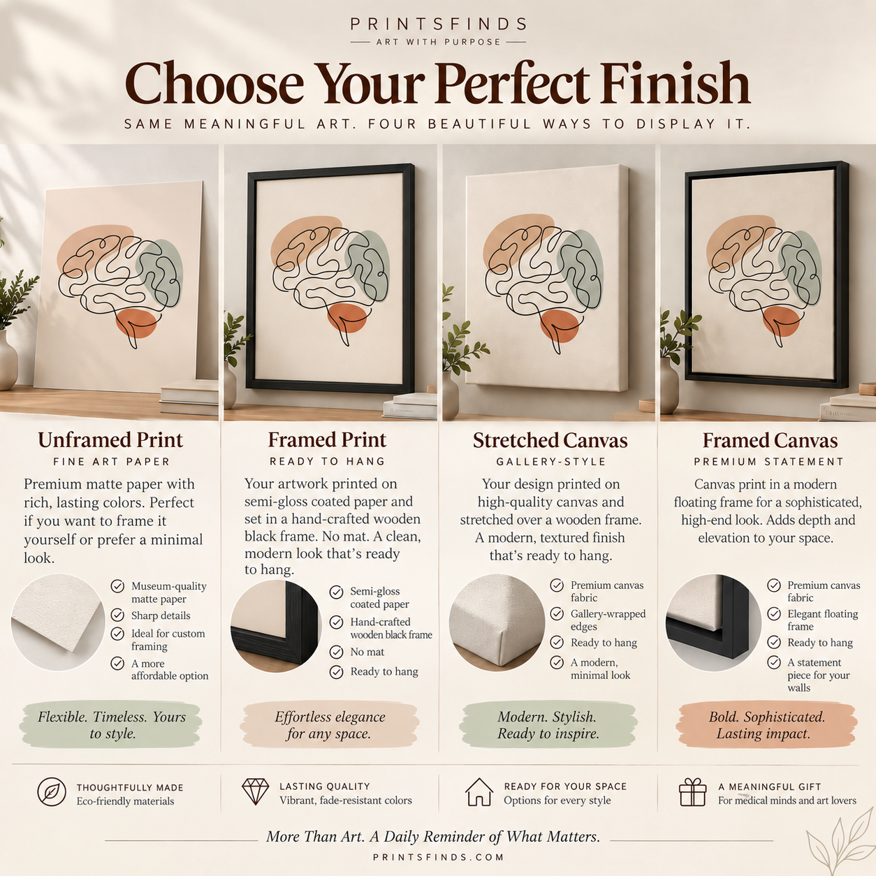 One line brain art finish guide with unframed, framed, stretched canvas and framed canvas options