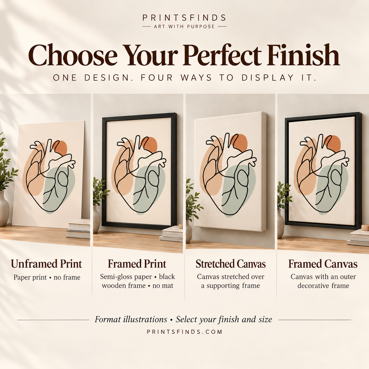 Illustrated guide to unframed print, framed print, stretched canvas and framed canvas finishes for one line heart art