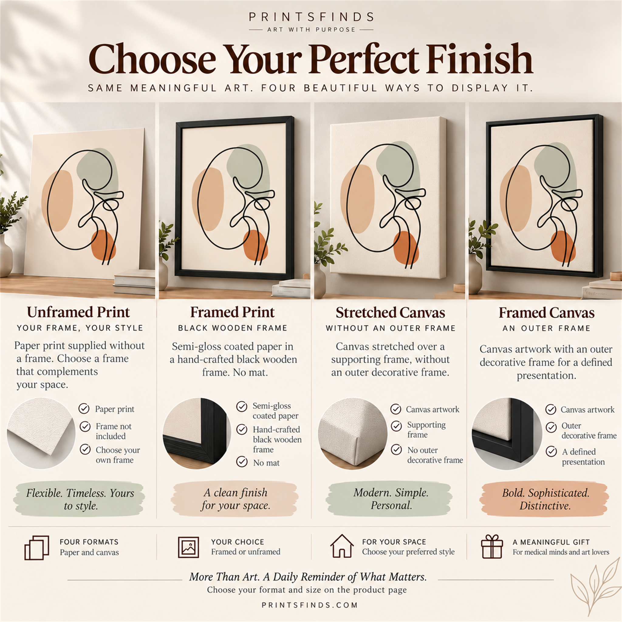 Four finish options for one line kidney art: unframed print, framed print, stretched canvas and framed canvas.