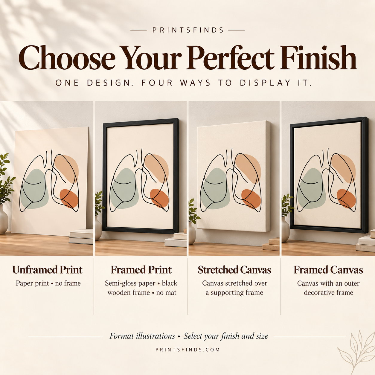 Illustrated guide to unframed print, framed print, stretched canvas and framed canvas finishes for one line lungs art