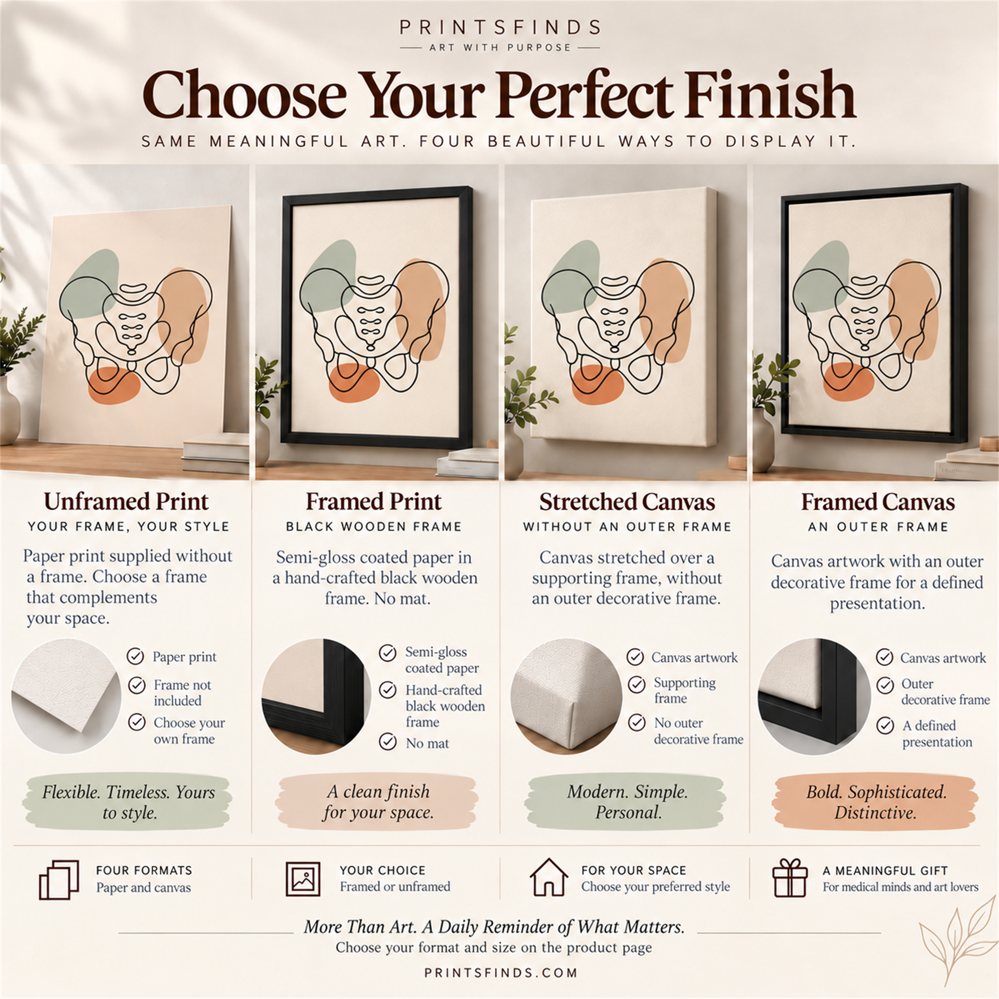 Four finish options for one line pelvis art: unframed print, framed print, stretched canvas and framed canvas.
