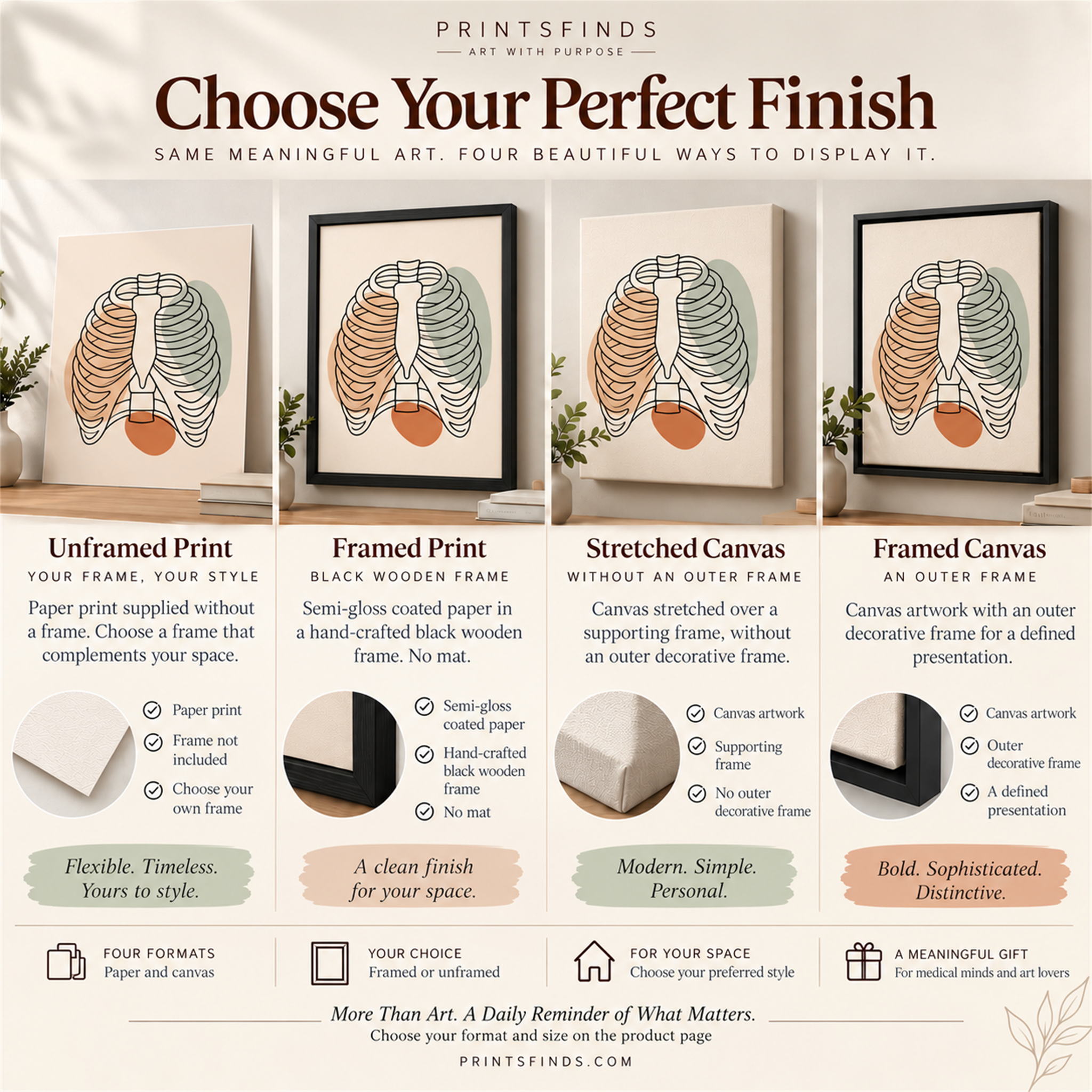 Four finish options for one line rib cage art: unframed print, framed print, stretched canvas and framed canvas.