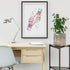 Hand anatomy art print for orthopedy clinic wall decor.