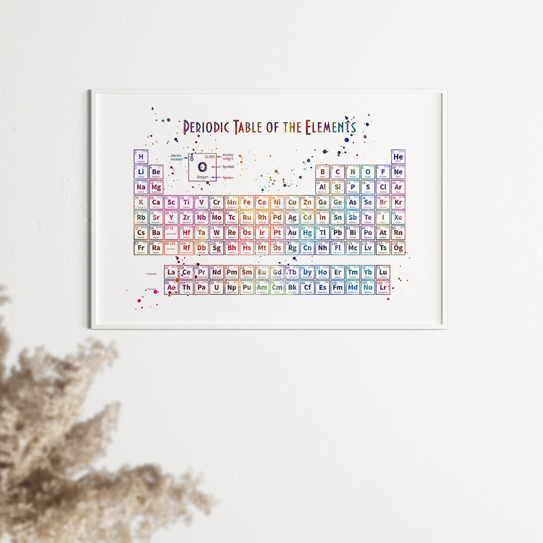 Chemistry Art - Periodic Table Watercolor Print