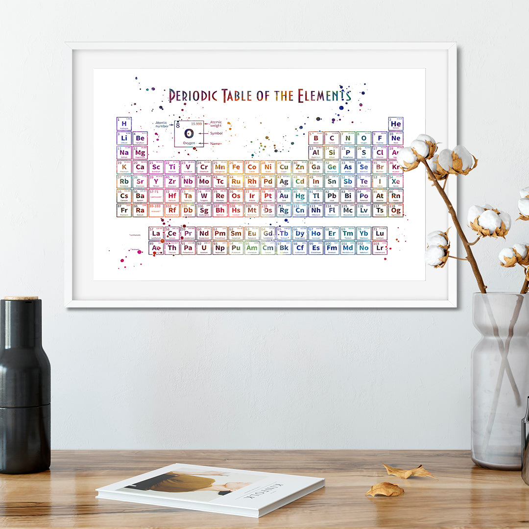 Chemistry Art - Periodic Table Watercolor Print